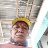 gunawanriyanto875
