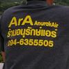 anurakair1441