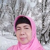 tatiksuharyati