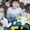 rotari.zinaida