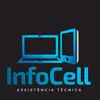 inforcell20