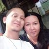 edrene.ocular.dim