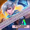 anakni.moonton