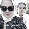 angguntinduh