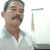 hari.nere