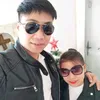 thanhloveyou123