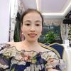 thanhthu1980
