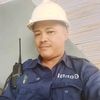 suharmin54