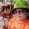 wongdueannamjanhom