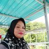ernawati1188