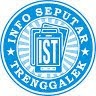 Info Seputar Trenggalek