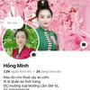 Hồng Minh