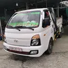 anhnhika
