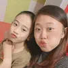 honguyendien21