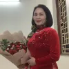 tranhongnghiep