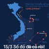dungmiu1304