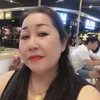 thuydang9087