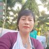 user296015491
