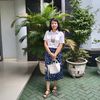 nita_suryaniparded