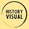 History