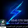 967733580575abrhum