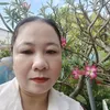 nguyenquetran1986