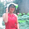 tranthuha81