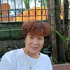 Tống Anh