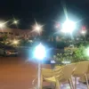 user150521218