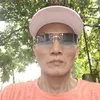 hathanh071977