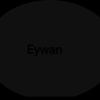 eyvvan