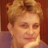 irinalepetya
