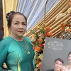 thuhanguyen2024