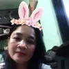 beatrizdeguzman3