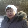 nailjtimirova