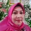 idarusidayati