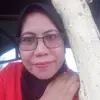 tufph
