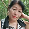 khanhnguyen260771