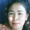 sutthidathuyawin
