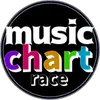 MUSIC CHART