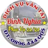 dinhtruongnghia1