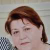 ruhangizmustafayeva