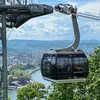 Seilbahn Koblenz