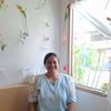 usergsaichonkongpolparn8