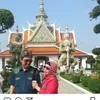 bundalailybudiman