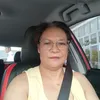 nenitzporras
