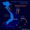thainguyen12343