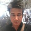pongyos1979