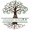 negdjezemska