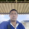 sirawutwutthumro